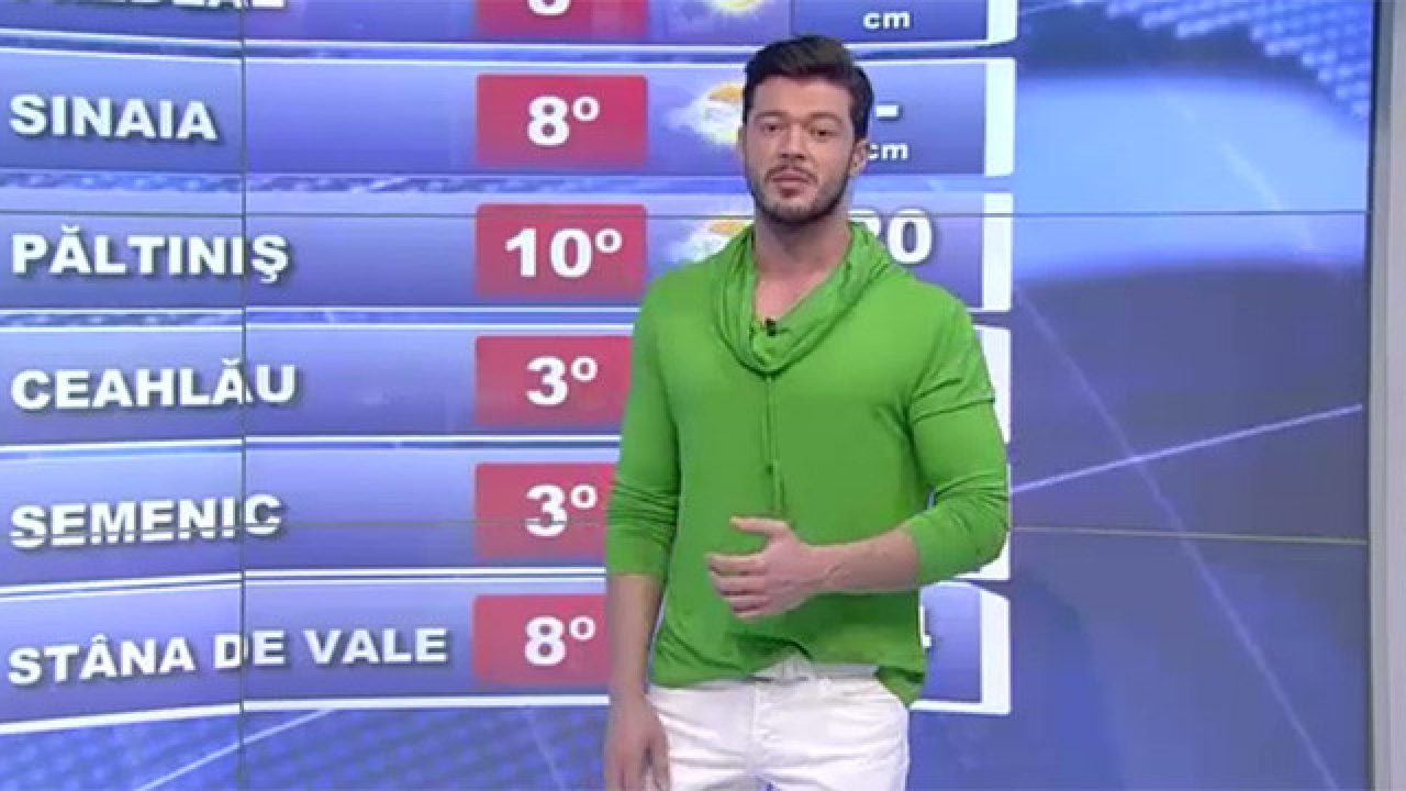 Se Schimba Vremea La Pro Tv Decizie De Ultima Ora Victor Slav