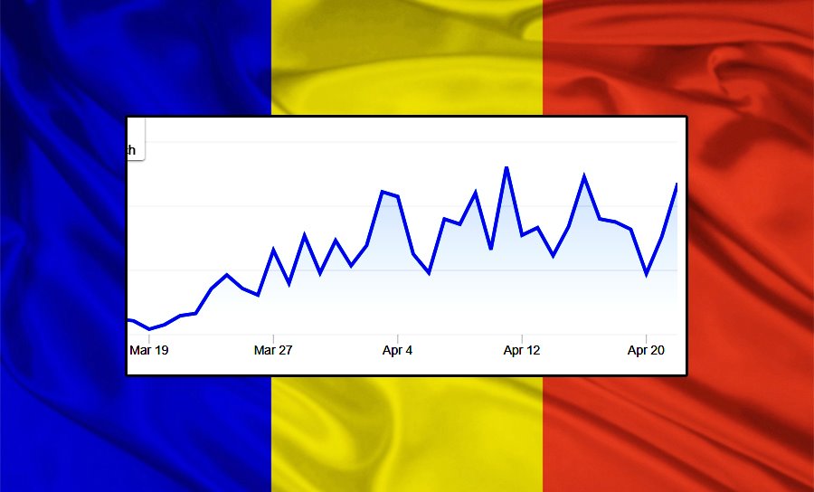 Bilanț coronavirus, 24 aprilie. Numărul persoanelor infectate a ajuns la 10.417