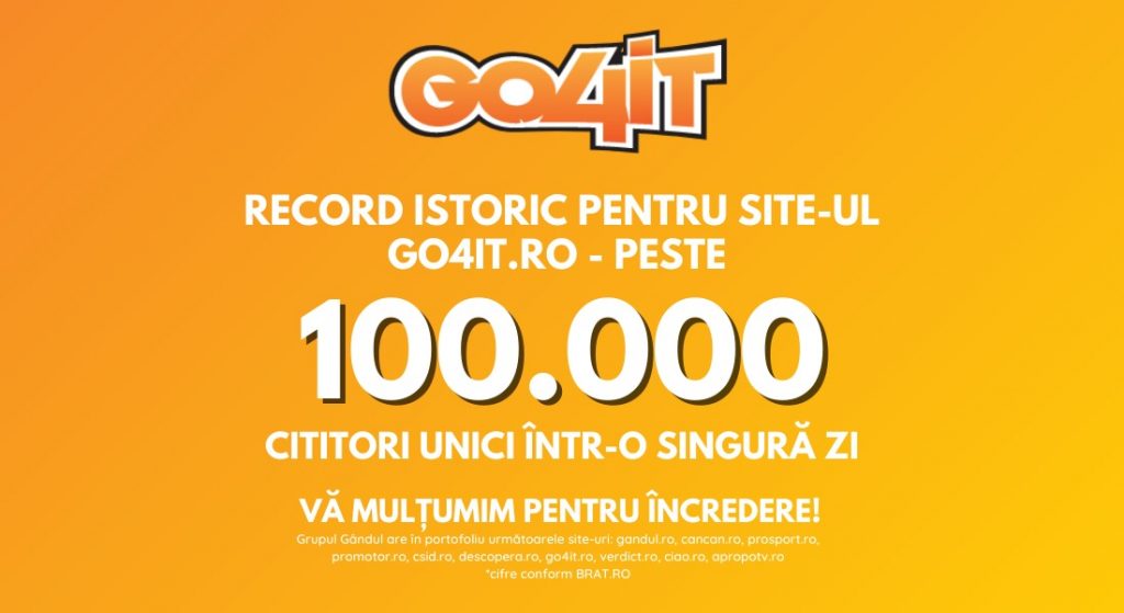 OFICIAL. Record istoric pentru site-ul go4it.ro – peste 100.000 de cititori unici într-o singură zi