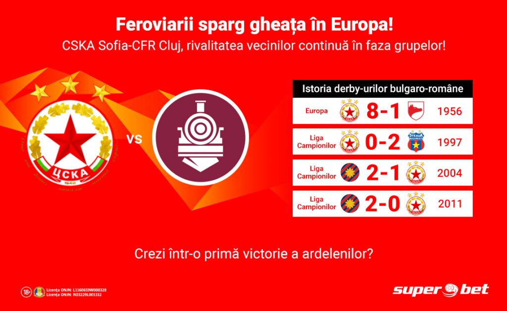 Războaiele româno-bulgare disputate pe terenul de fotbal! Vezi istoria echipelor românești care au înfruntat-o pe CSKA Sofia!