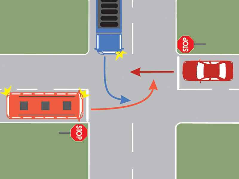 Cea mai simplă întrebare de la examenul auto, la care 9 din 10 şoferi pică instant! Cine intră ultimul în intersecţie?