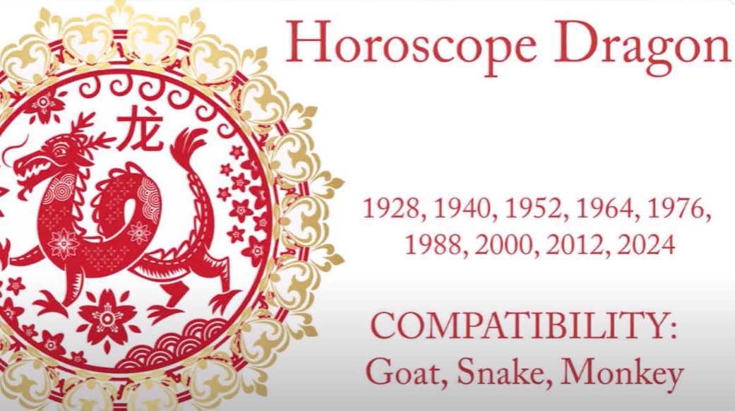 Horoscopul chinezesc pentru 25 februarie 2021. Joi este o zi guvernată de Lemn Yang și de Dragon