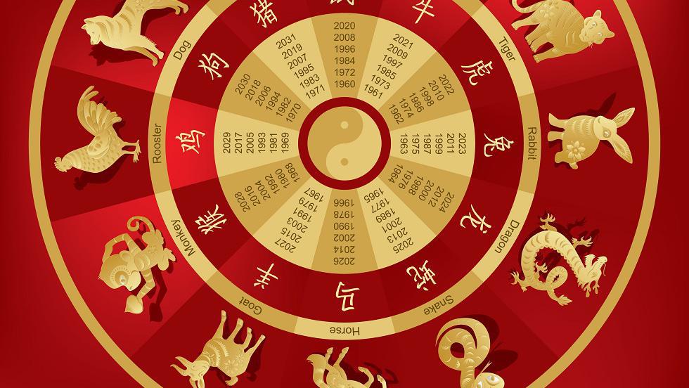 Horoscopul chinezesc săptămânal 15-21 martie 2021. Predomină elementele Apă, Pământ și Lemn