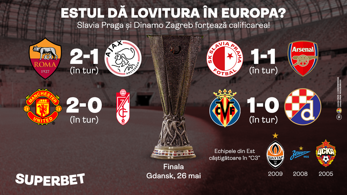 Top 11 lucruri înaintea returului Sferturilor Europa League plus 4 pariuri recomandate de SuperStats!