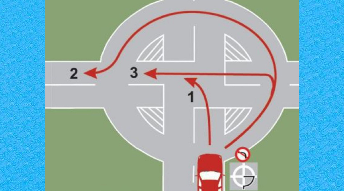 Întrebarea aceasta face ravagii pe Internet! Ai curaj să oferi un răspuns? Ce traseu trebuie să urmezi pentru a vira la stânga în intersecţie?