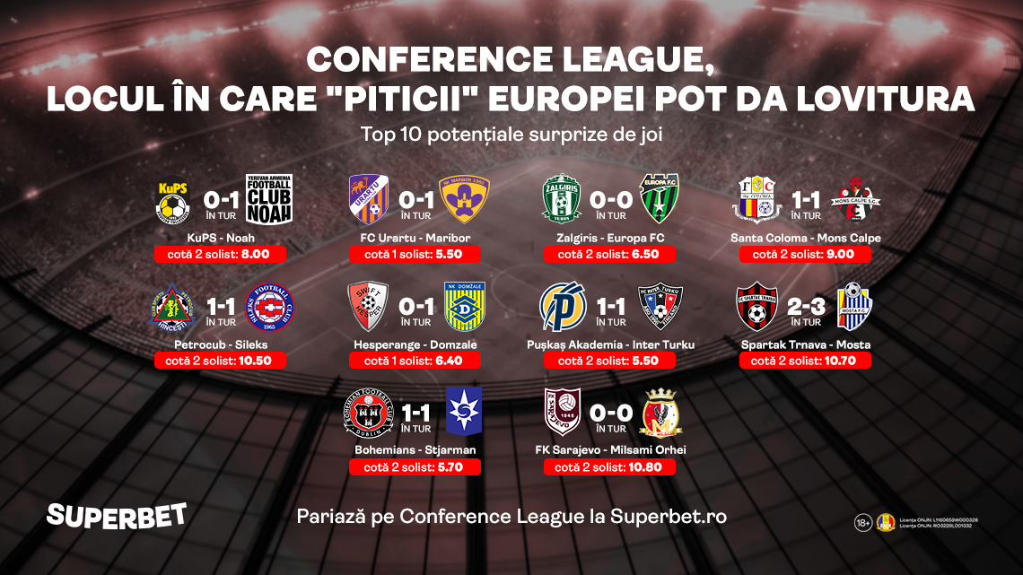 „Piticii” Europei pot da lovitura! Vezi potențialele mari surprize din Conference League