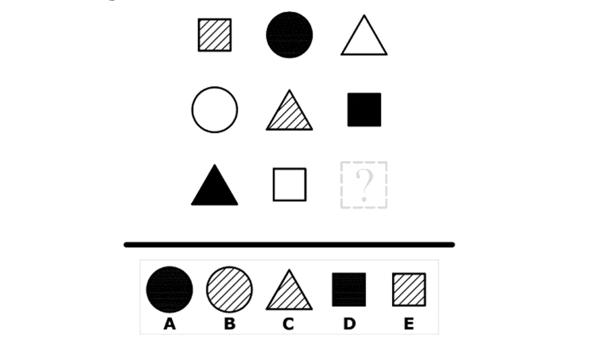 Test de inteligență MENSA | Alegeți figura care lipsește!