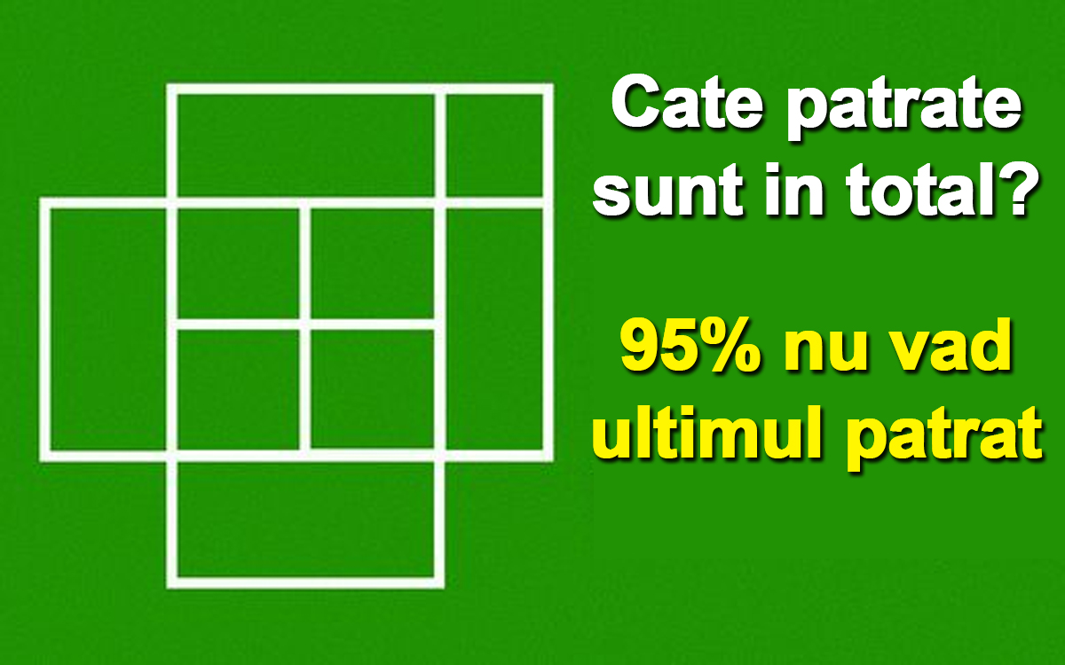 Super-test IQ cu 10 întrebări | Prima: Câte pătrate sunt în total? 95% nu văd ultimul pătrat