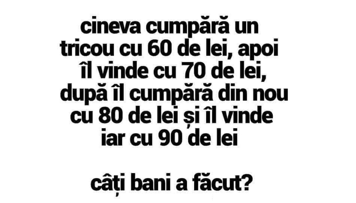 Test IQ | Cineva cumpără un tricou cu 60 de lei, îl vinde cu 70. După, îl cumpără cu 80 și îl vinde iar cu 90. Câți bani a făcut?