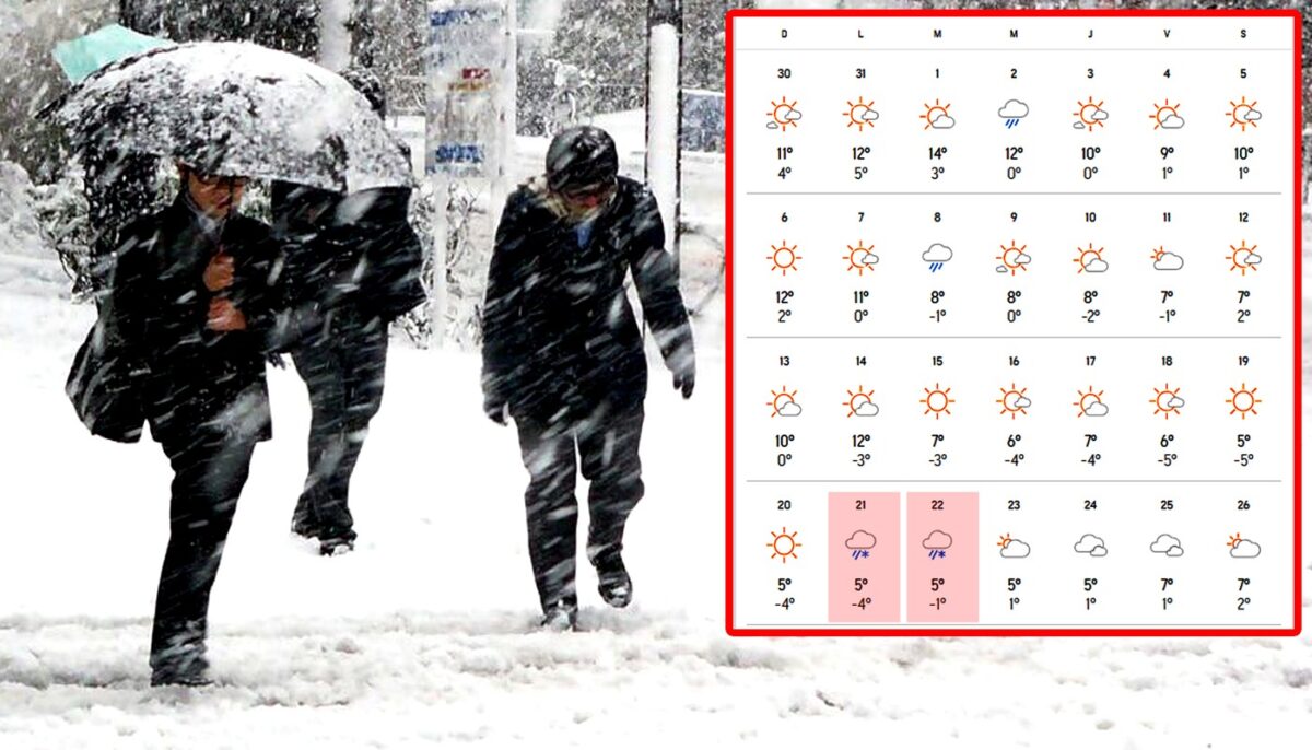 Prognoza Accuweather actualizată | Pe ce dată exactă vine iarna în România. E mai devreme decât ne așteptam!