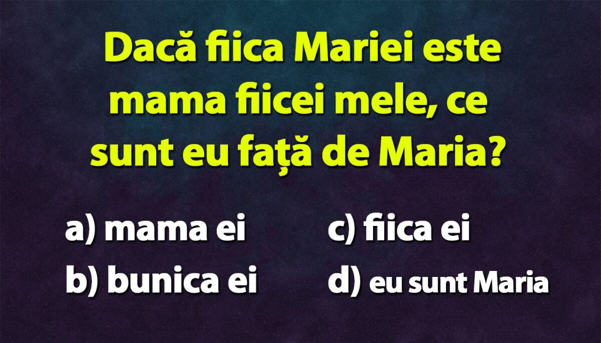 Test de logică | Dacă fiica Mariei este mama fiicei mele, ce sunt eu față de Maria?