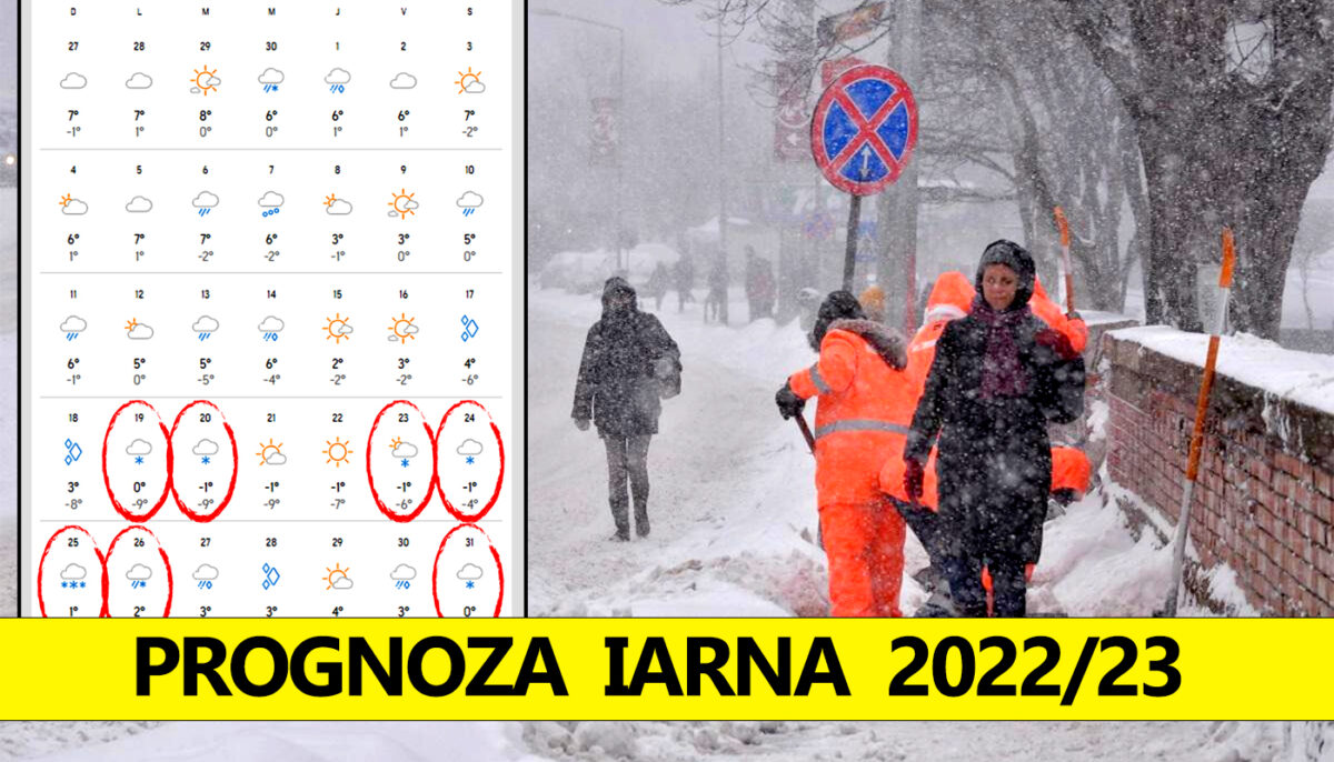 Prognoza Accuweather pentru această iarnă. Pe ce dată vin ninsorile în București și în celelalte mari orașe din România