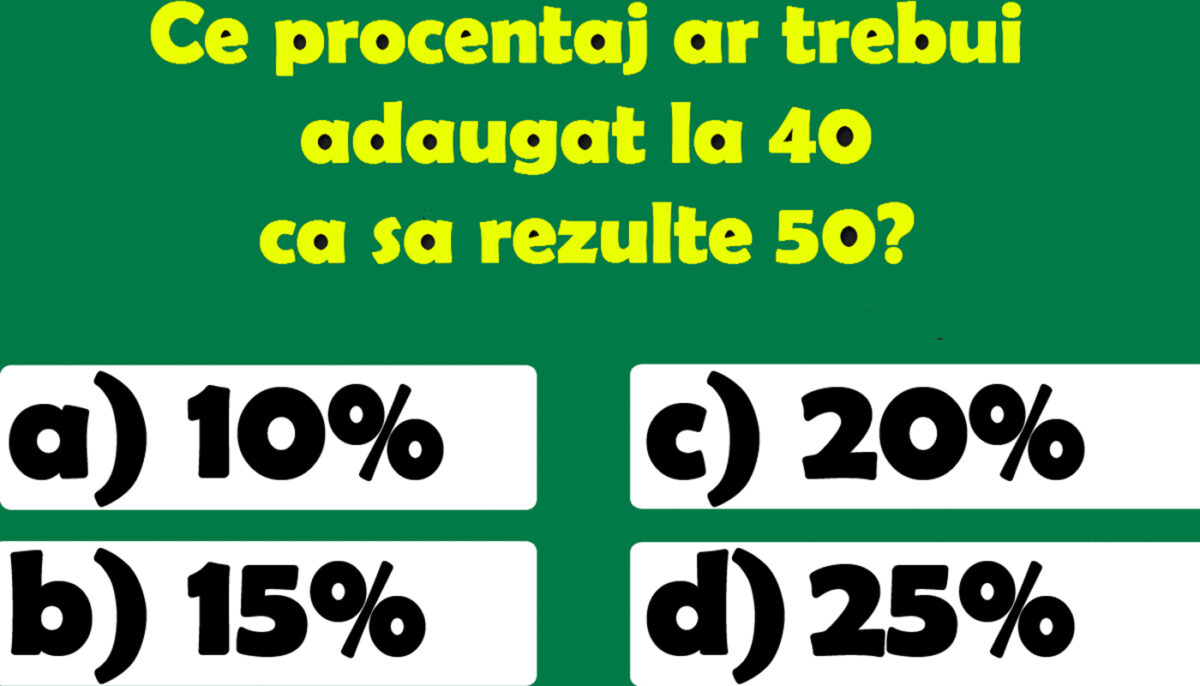 Test de inteligență | Ce procentaj trebuie adăugat la 40 pentru a obține 50?