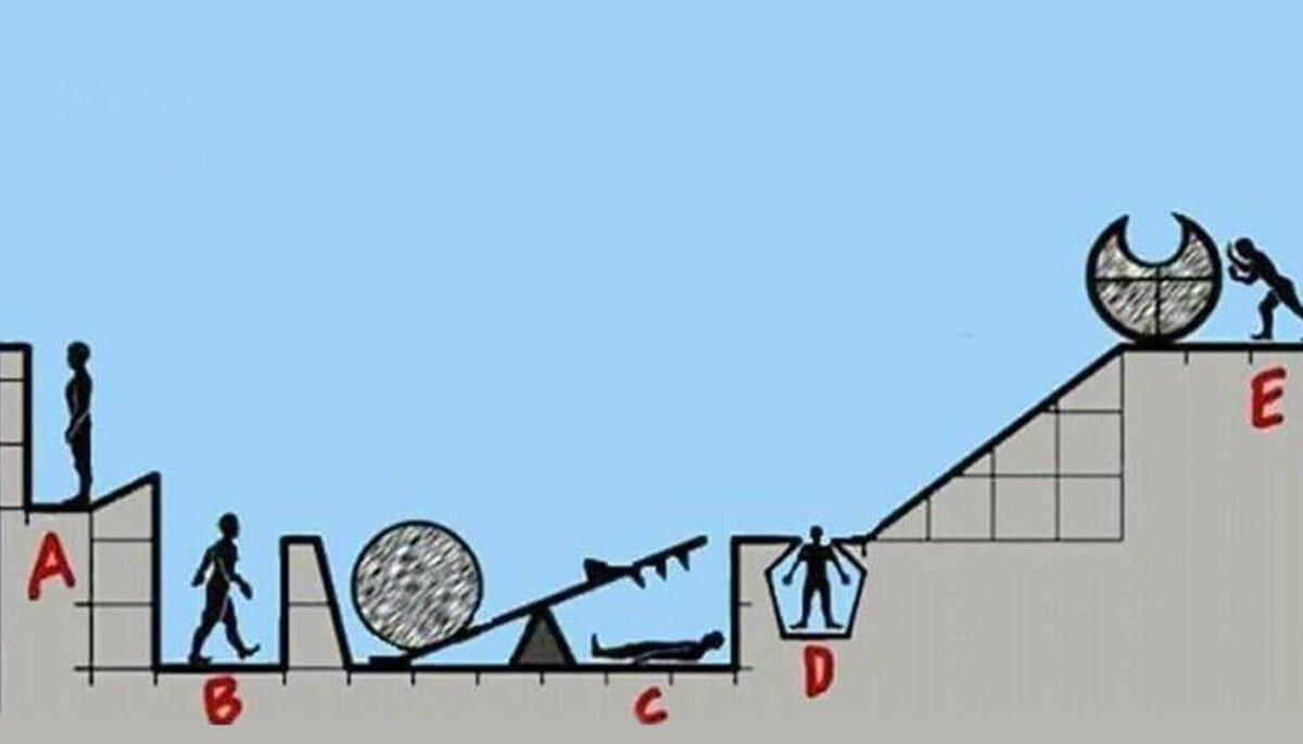 Test de logică pentru IQ 140+ | Cine moare dacă bărbatul „E” împinge bolovanul?