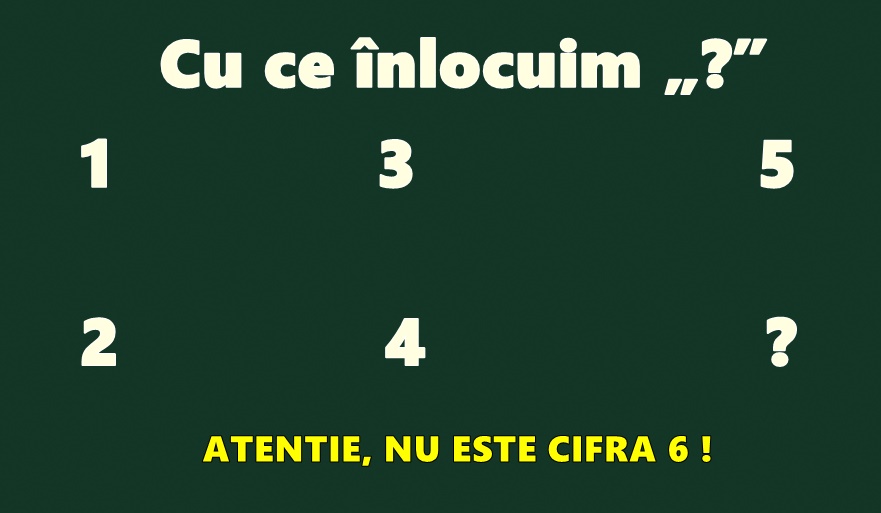 TEST IQ | Testul pe care 50 la sută dintre oameni îl pică