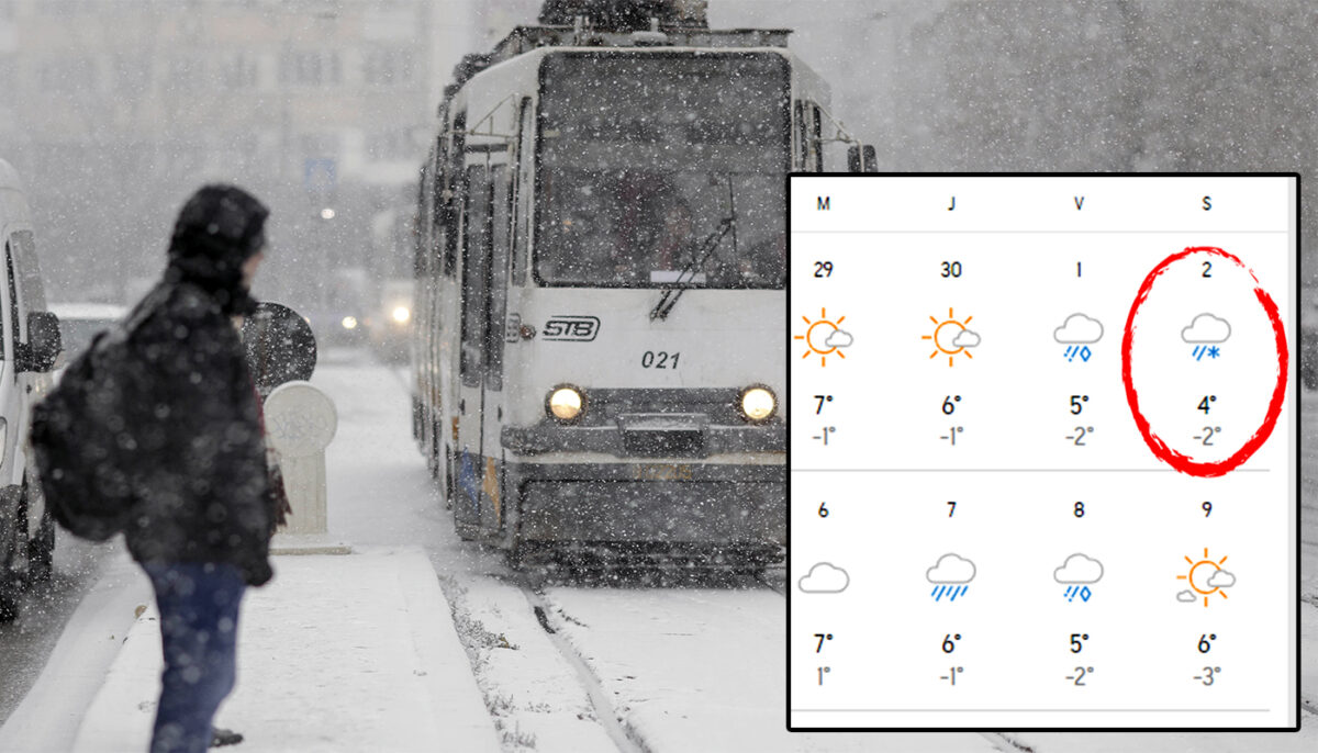 Meteorologii Accuweather au anunțat pe ce dată vine iarna în România. E mult mai devreme decât în anii precedenți