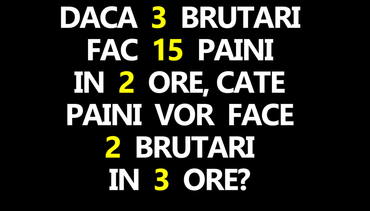 TEST IQ | Dacă 3 brutari fac 15 pâini în 2 ore, câte pâini vor face 2 brutari în 3 ore?