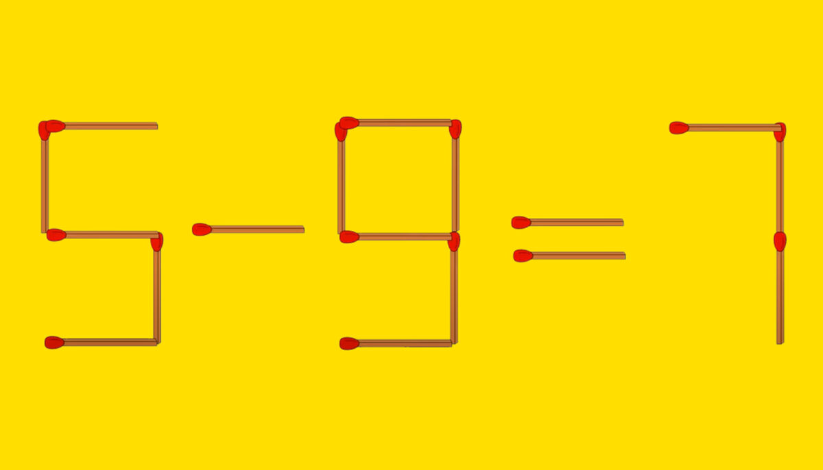 TEST IQ | Eliminați 3 bețe de chibrit pentru a corecta egalitatea: 5-9=7