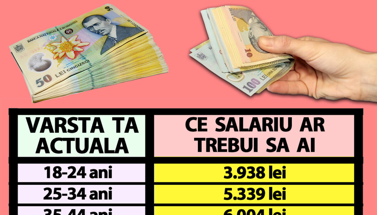 Tabelul salariilor românilor | Află câți bani ar trebui să câștigi acum, în 2023, în funcție de vârsta ta actuală