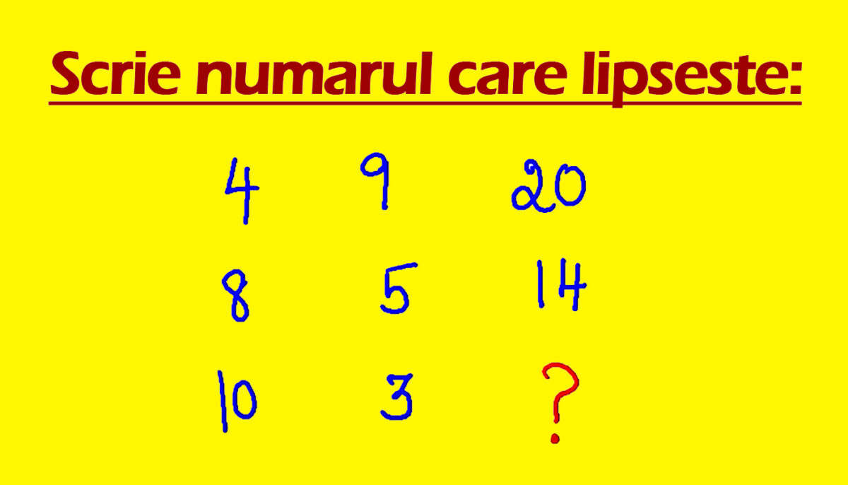 TEST IQ | Ce număr urmează în această serie 4,9,20,8,5,14,10,3?