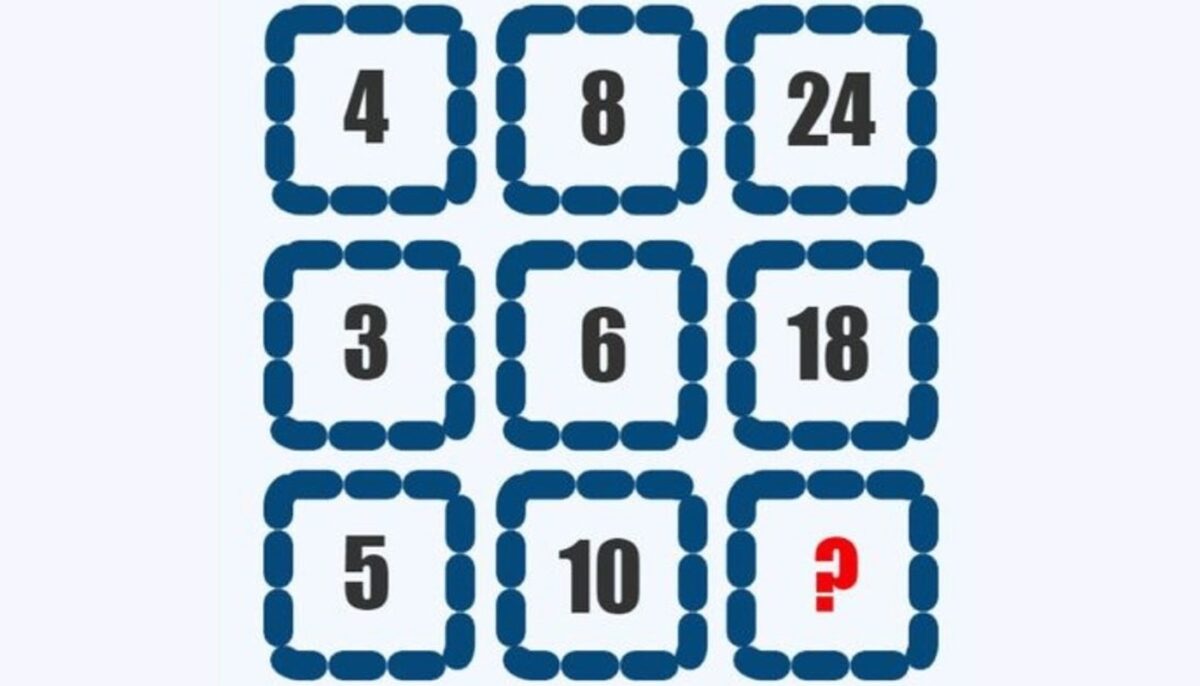 Test de inteligență pentru matematicieni | Ce număr trebuie completat în pătrățelul din dreapta-jos?