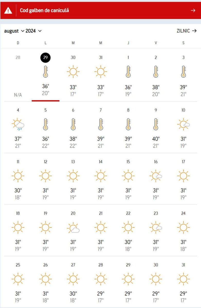 Accuweather a publicat prognoza pentru august 2024. Câte zile caniculare vom avea, de fapt