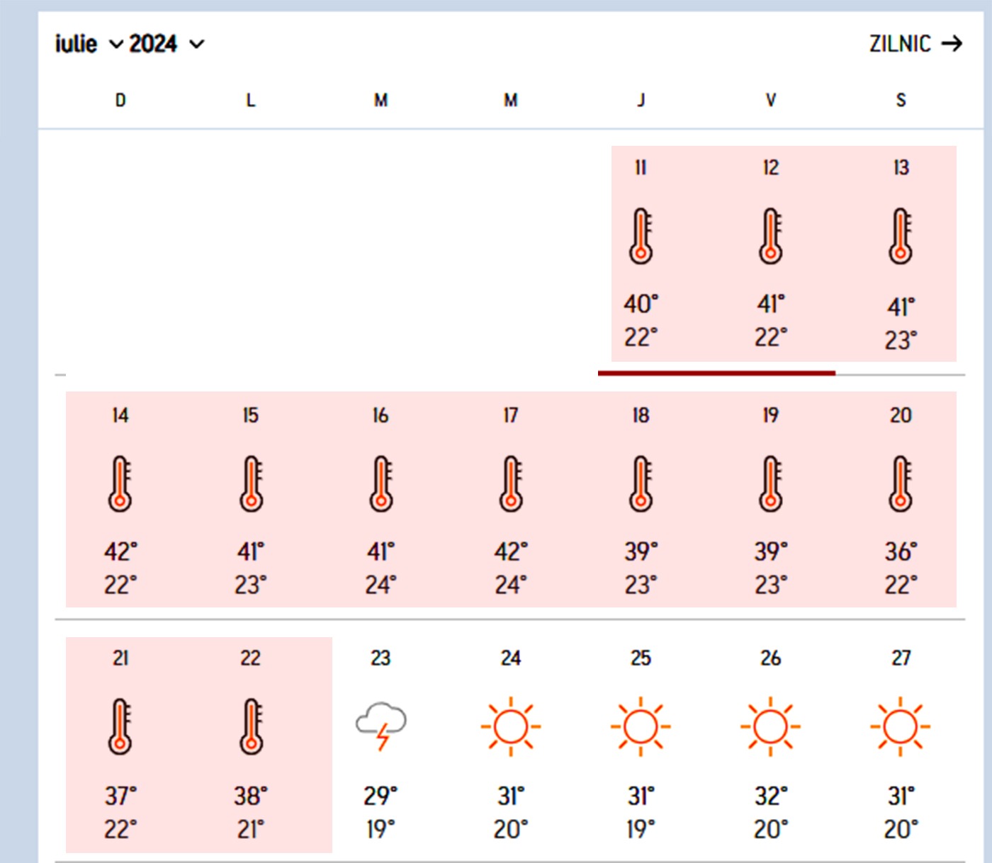 SURSA FOTO: accuweather