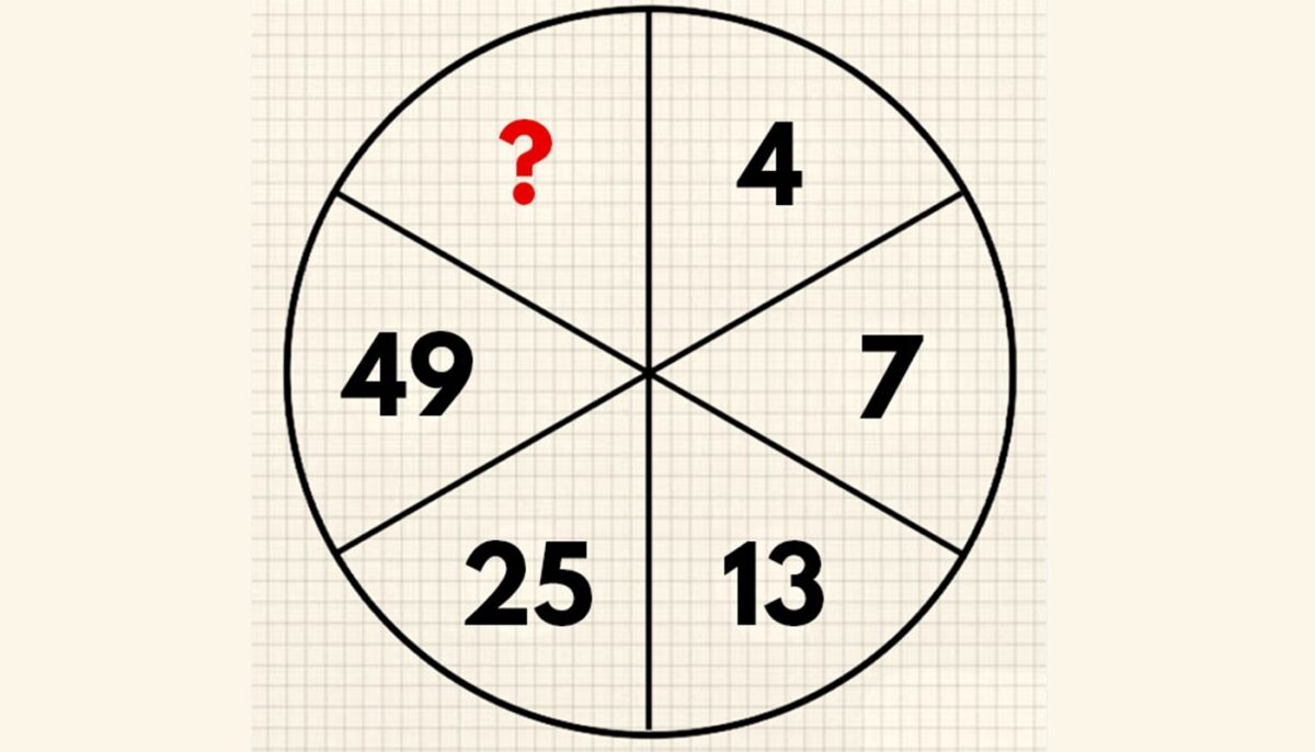 Test de inteligență pentru matematicieni | Completați numărul care lipsește!