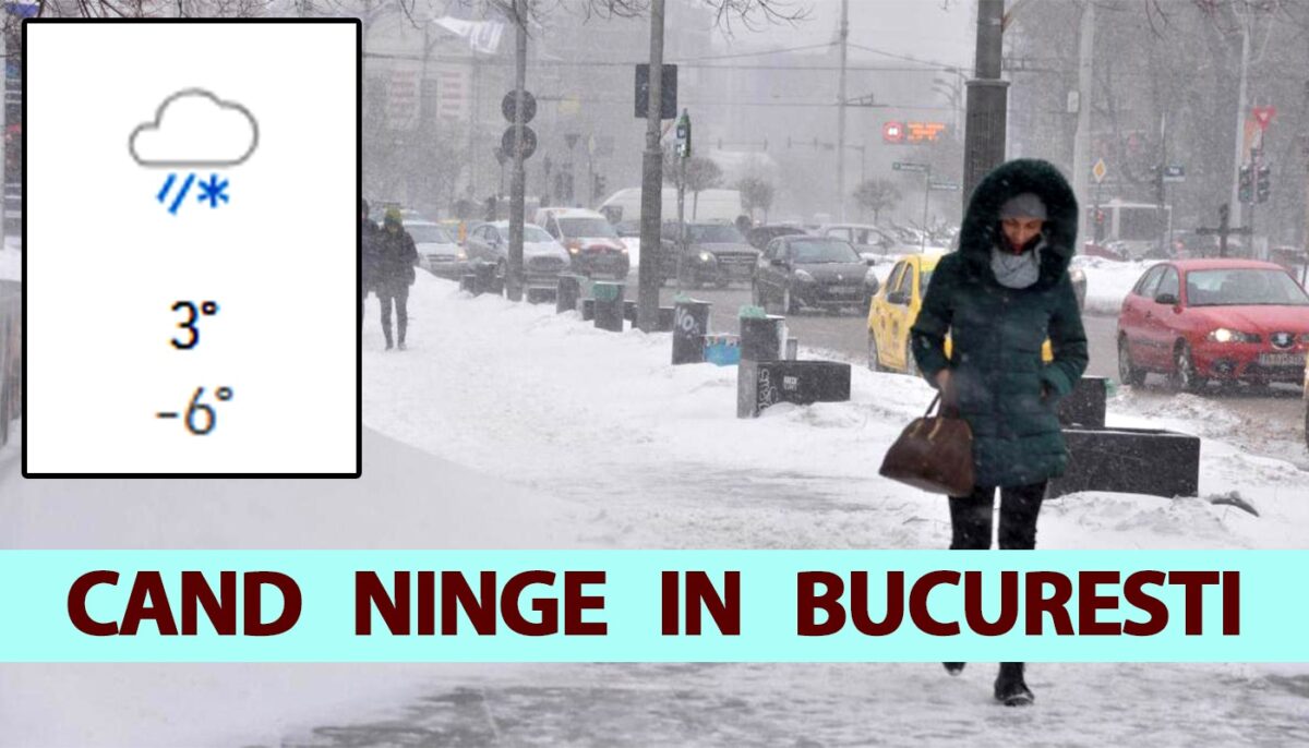 Data exactă când vin ninsorile în București. Anunțul oficial făcut de meteorologii Accuweather: Când vine iarna în România