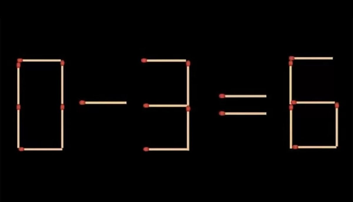 TEST IQ | 0 – 3 = 6 este greșit. Mutați un singur chibrit și corectați egalitatea