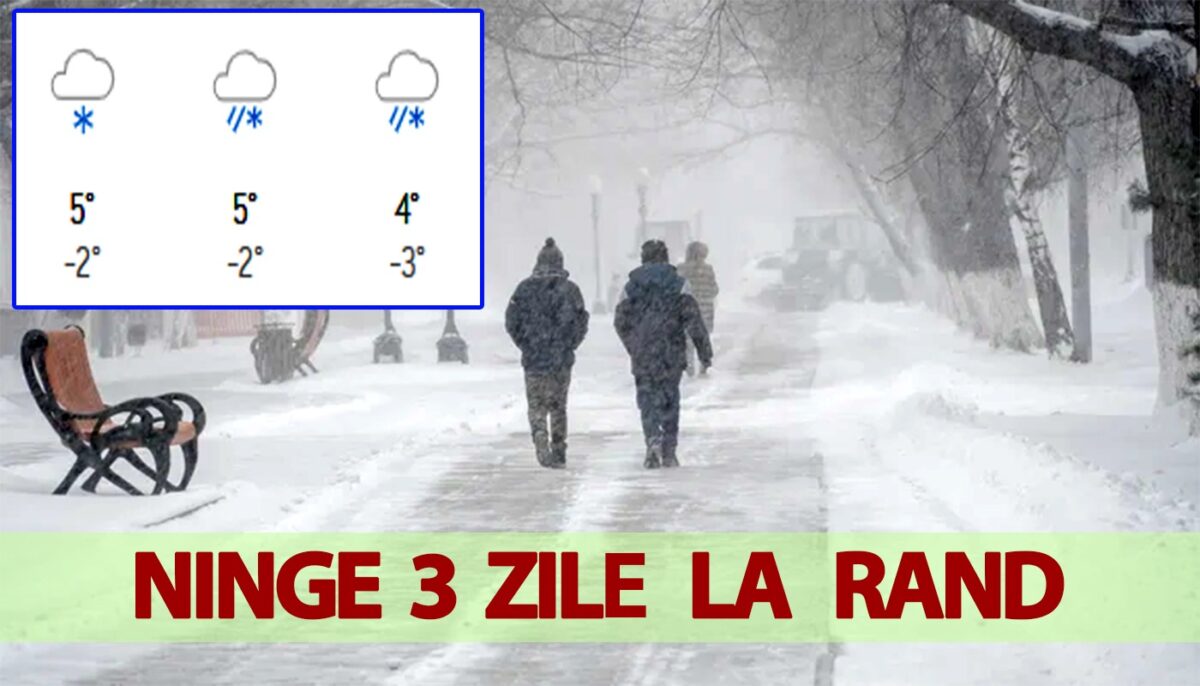 Avertisment WINTERCAST emis de meteorologii Accuweather în România. Ninge 3 zile la rând!