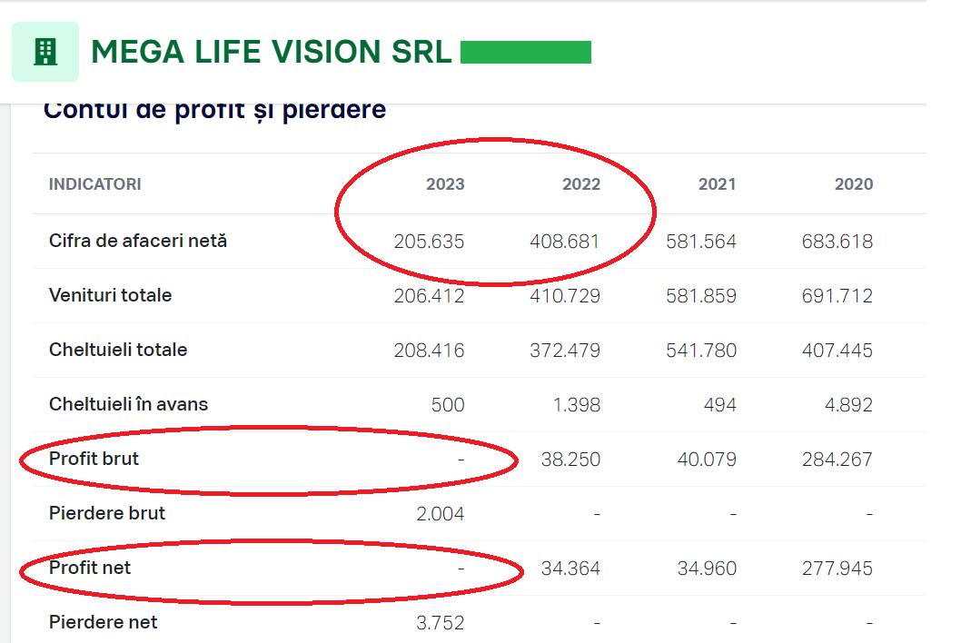 sursa: Termene.ro