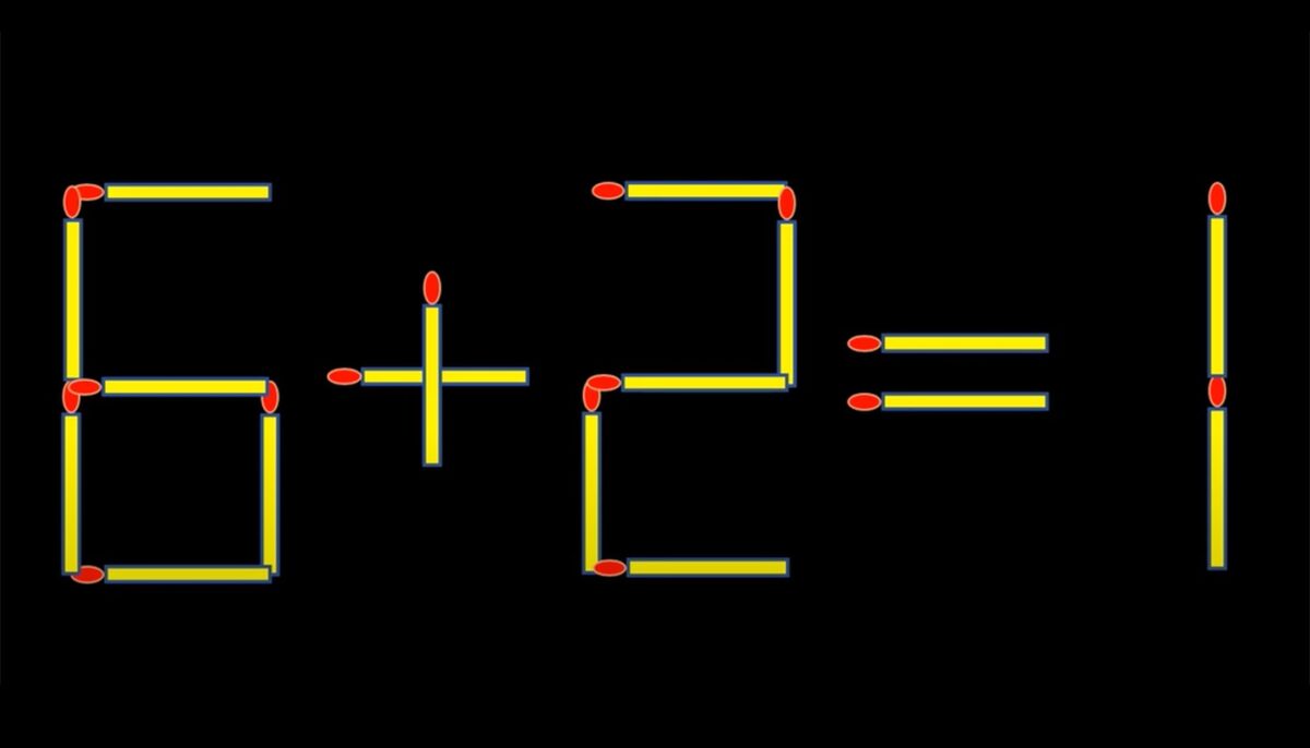 TEST IQ | 6 + 2 = 1 este greșit. Corectați egalitatea, mutând un singur chibrit