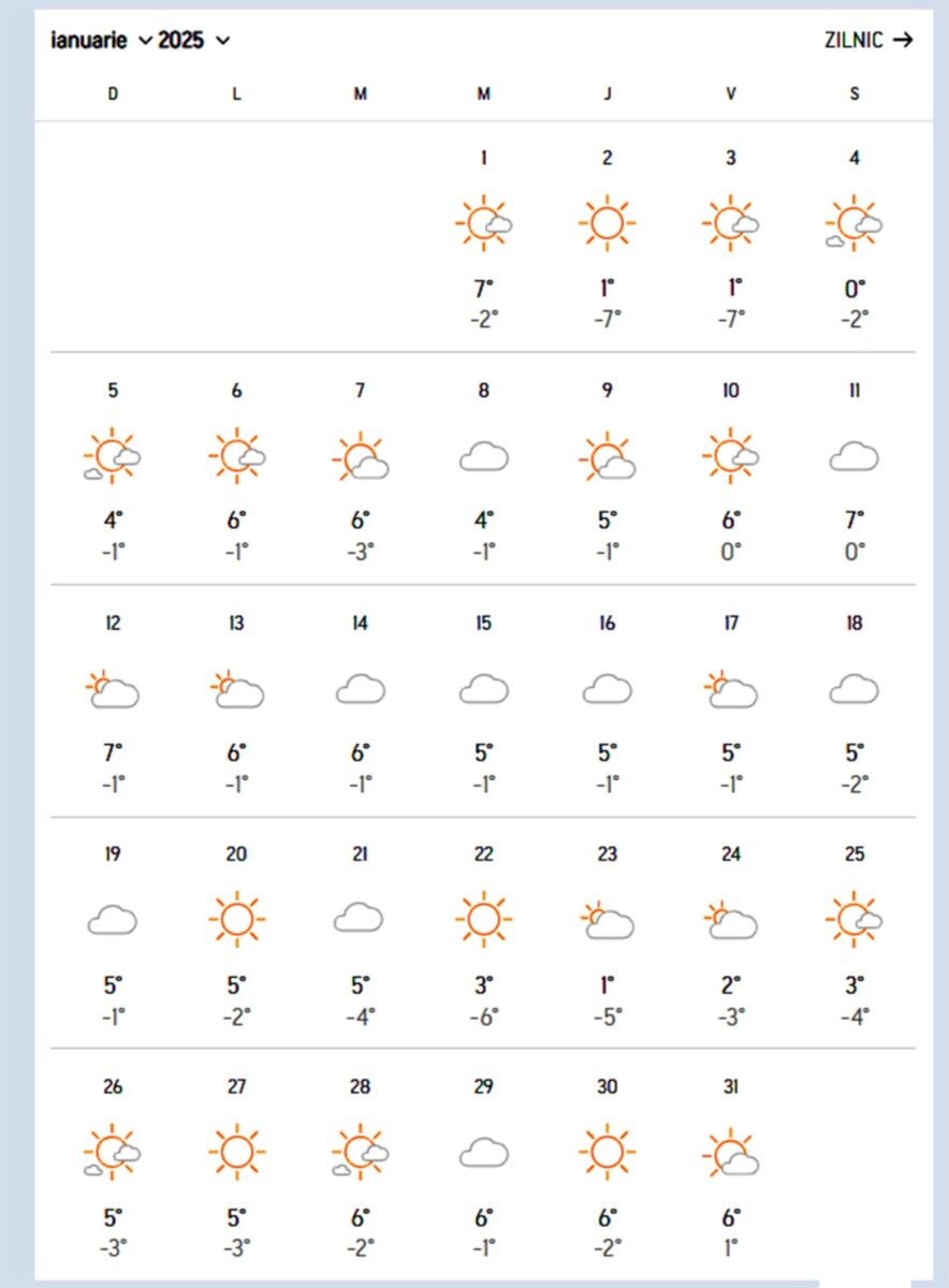 Meteorologii Accuweaher anunță o lună ianuarie bizară în București.  SURSA FOTO accuweather