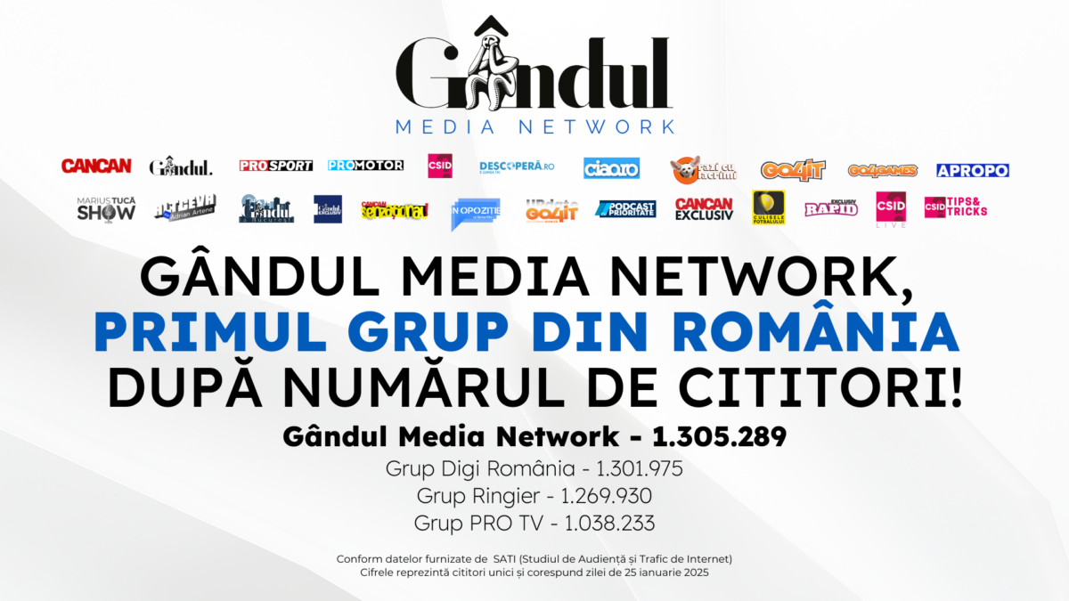 Gândul Media Network, cel mai citit grup de presă din România!