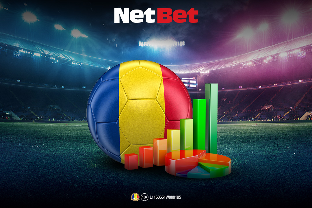 (P) 4 statistici interesante despre echipele din Superliga